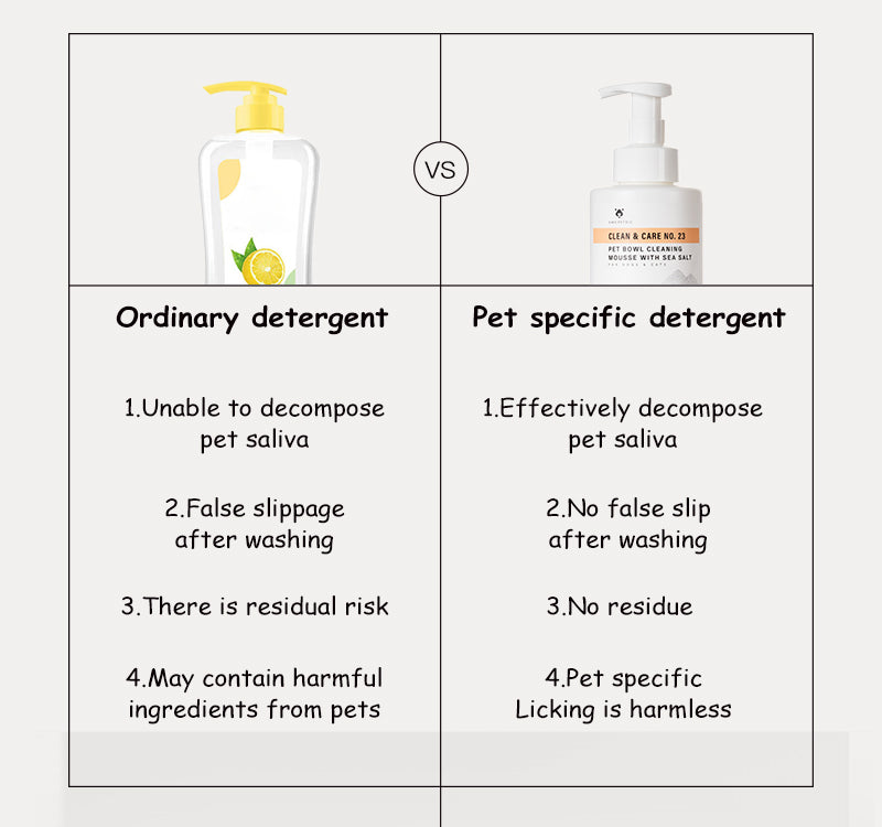 Amo PetricPet Bowl Cleaning Mousse with Sea Salt