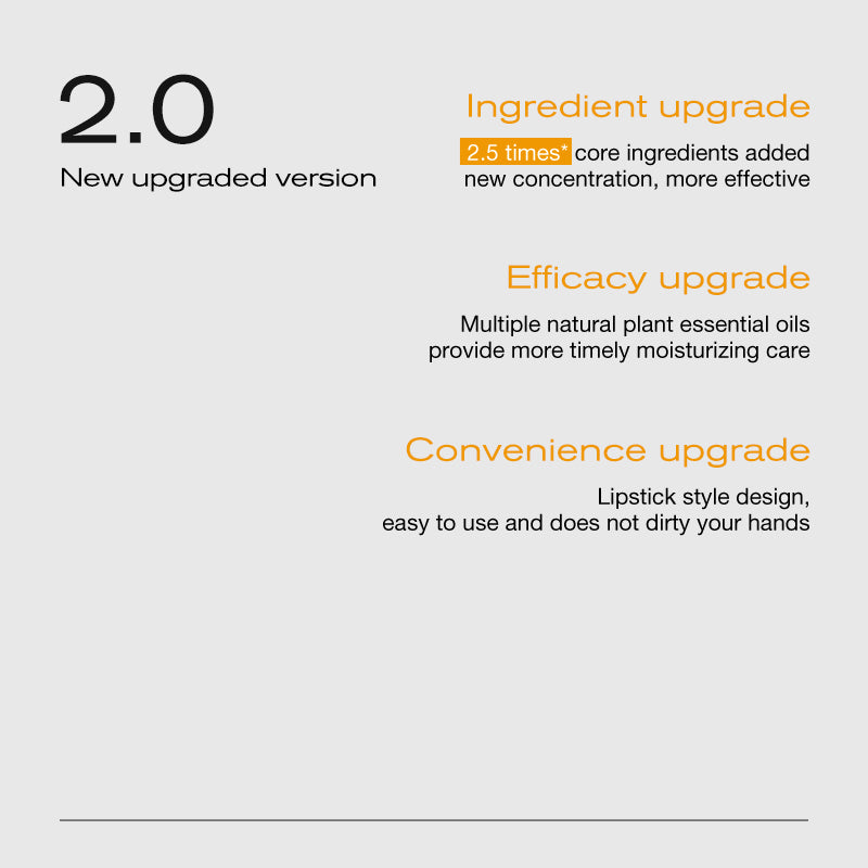 Amo Petric Oranic Sea Buckthorn Fruit Foot Cream(Portable version)